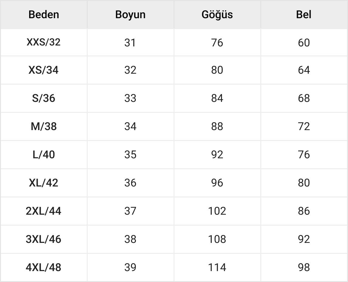 Kadın Üst Giyim Tablosu