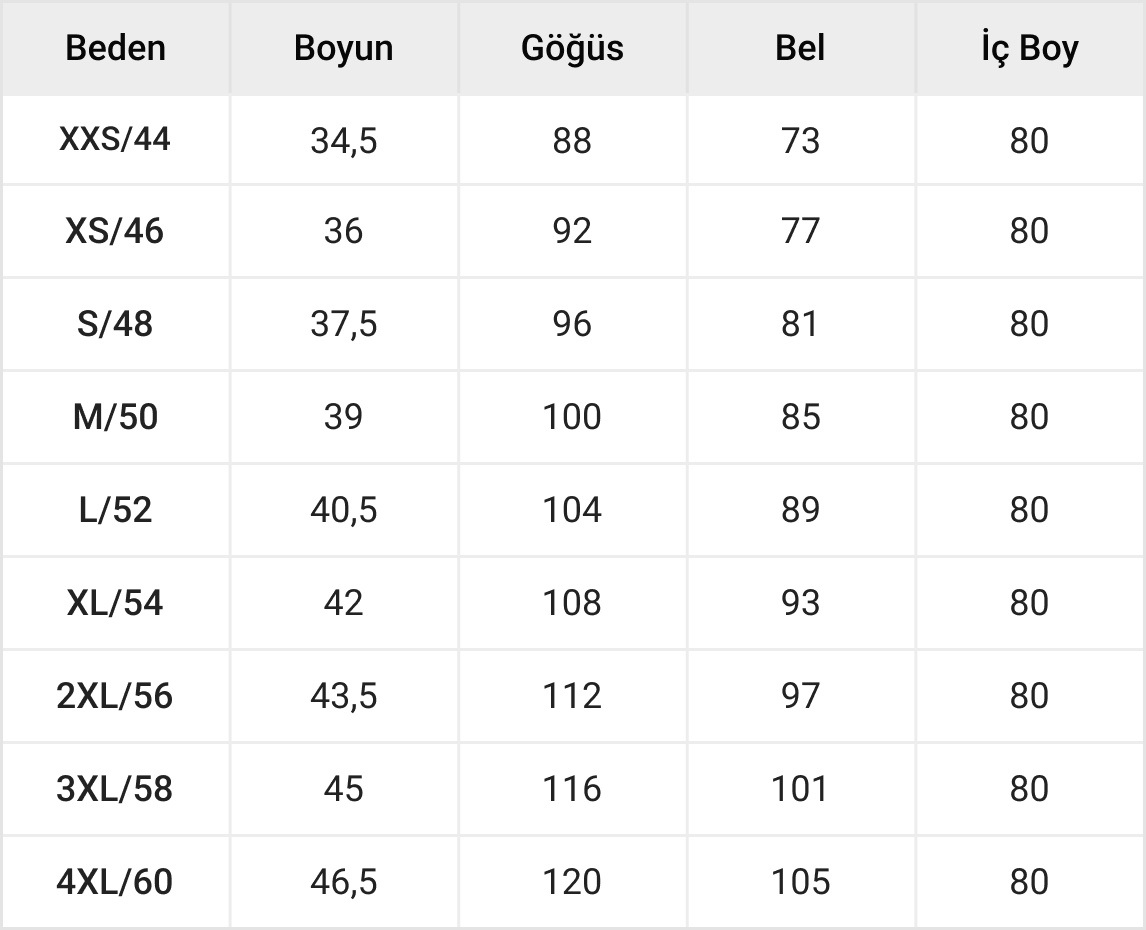 Erkek Üst Giyim Tablosu