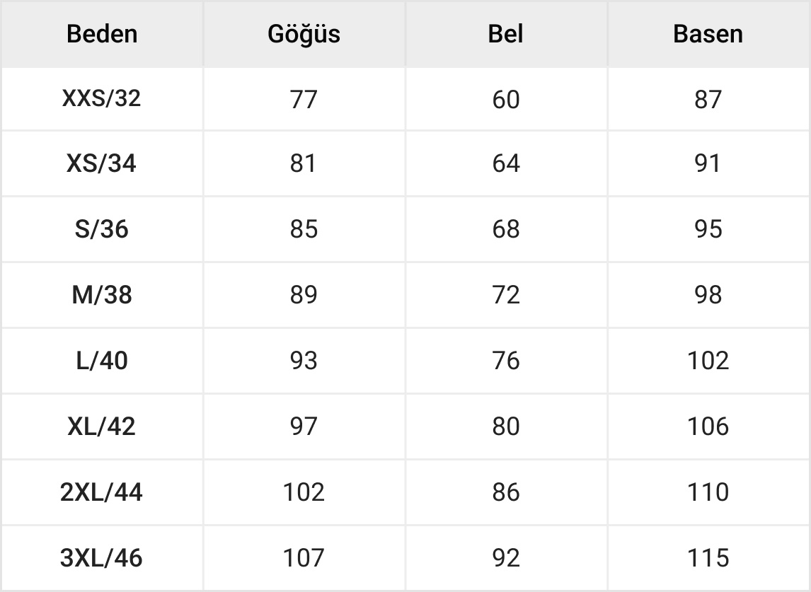Kadın Mayo Tablosu