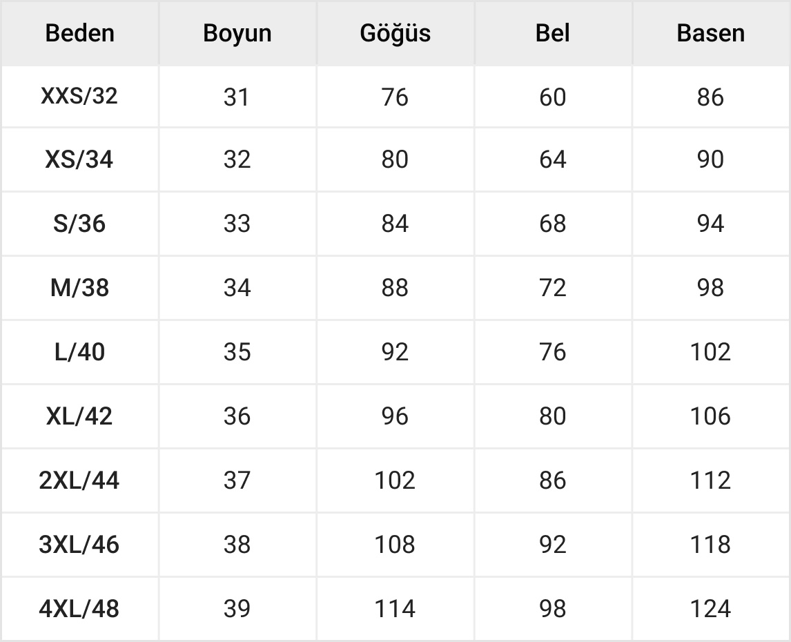 Kadın Elbise Tablosu