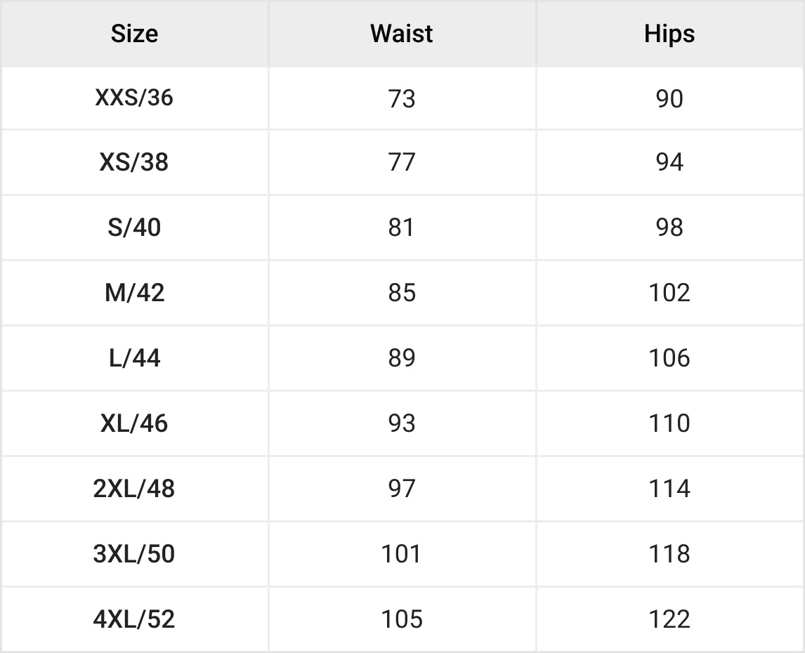Men Bottoms Tablosu