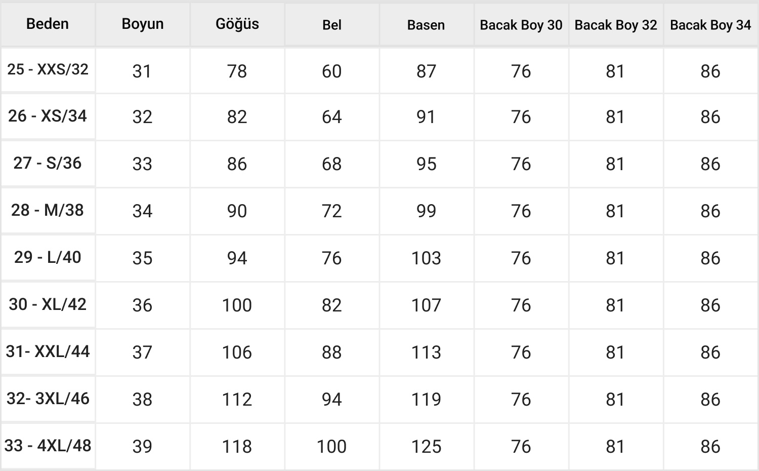 Kadın Denim Tablosu