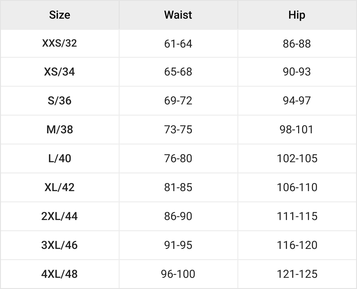 Women Lingerie-Bottoms Tablosu