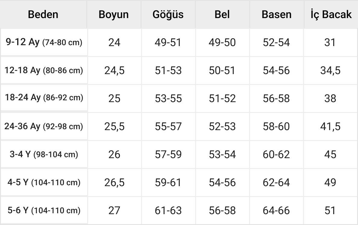 Kız/Erkek Bebek Giyim Tablosu