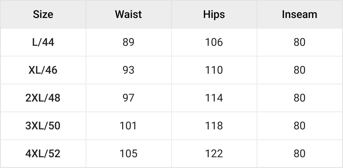 Plus Size Men Bottoms Tablosu