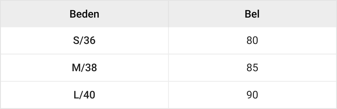 Kadın Kemer Tablosu