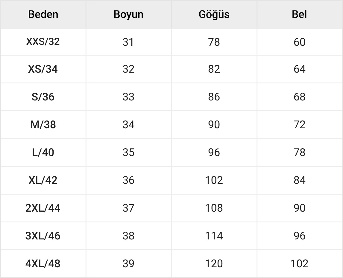 Kadın Üst Giyim Tablosu