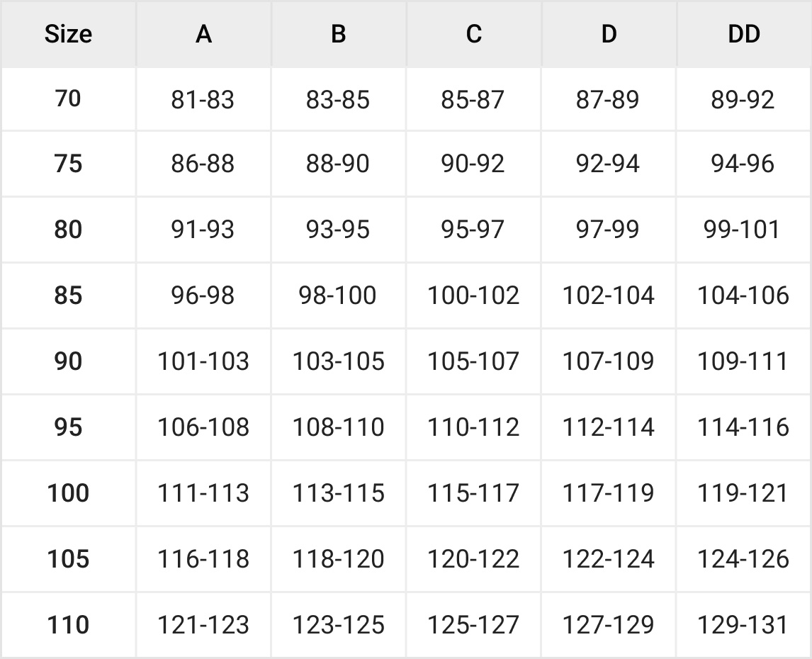 Women Lingerie-Bra Tablosu