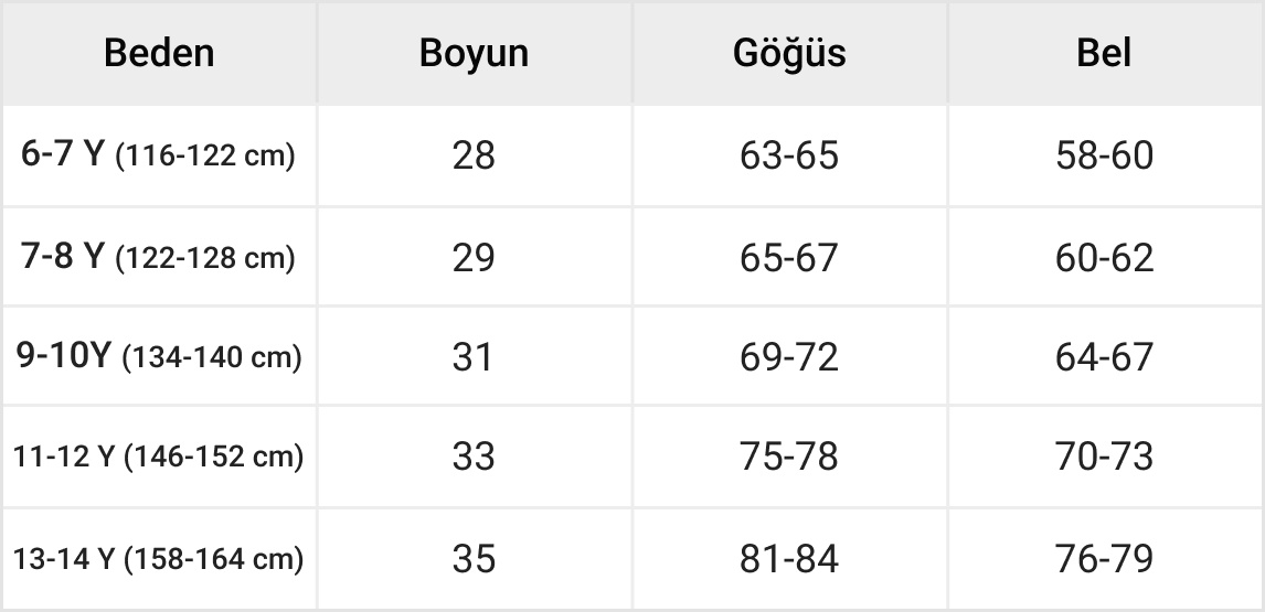 Erkek Çocuk Üst Giyim Tablosu