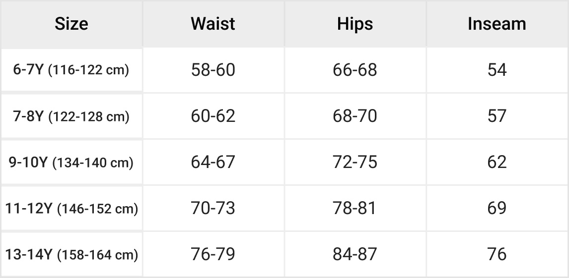 Boys Bottoms Tablosu