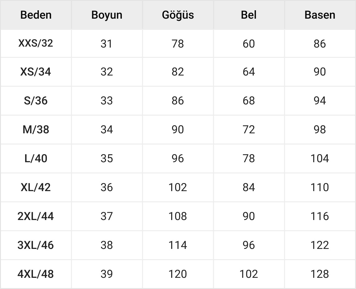 Genç Elbise Tablosu