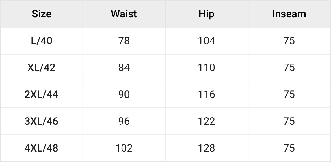 Plus Size Woman Bottoms Tablosu