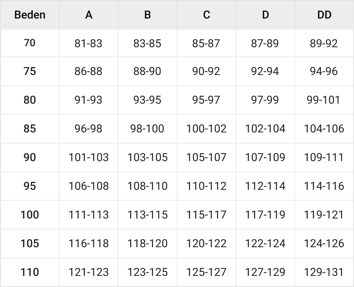 Kadın İç Giyim Üst Tablosu