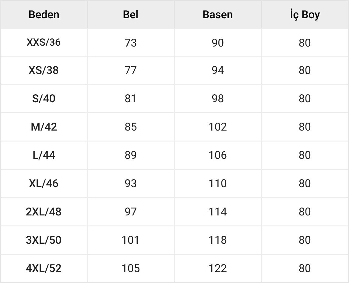 Erkek Alt Giyim Tablosu