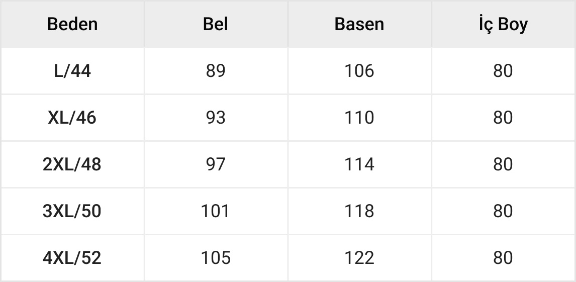 Büyük Beden Erkek Alt Giyim Tablosu