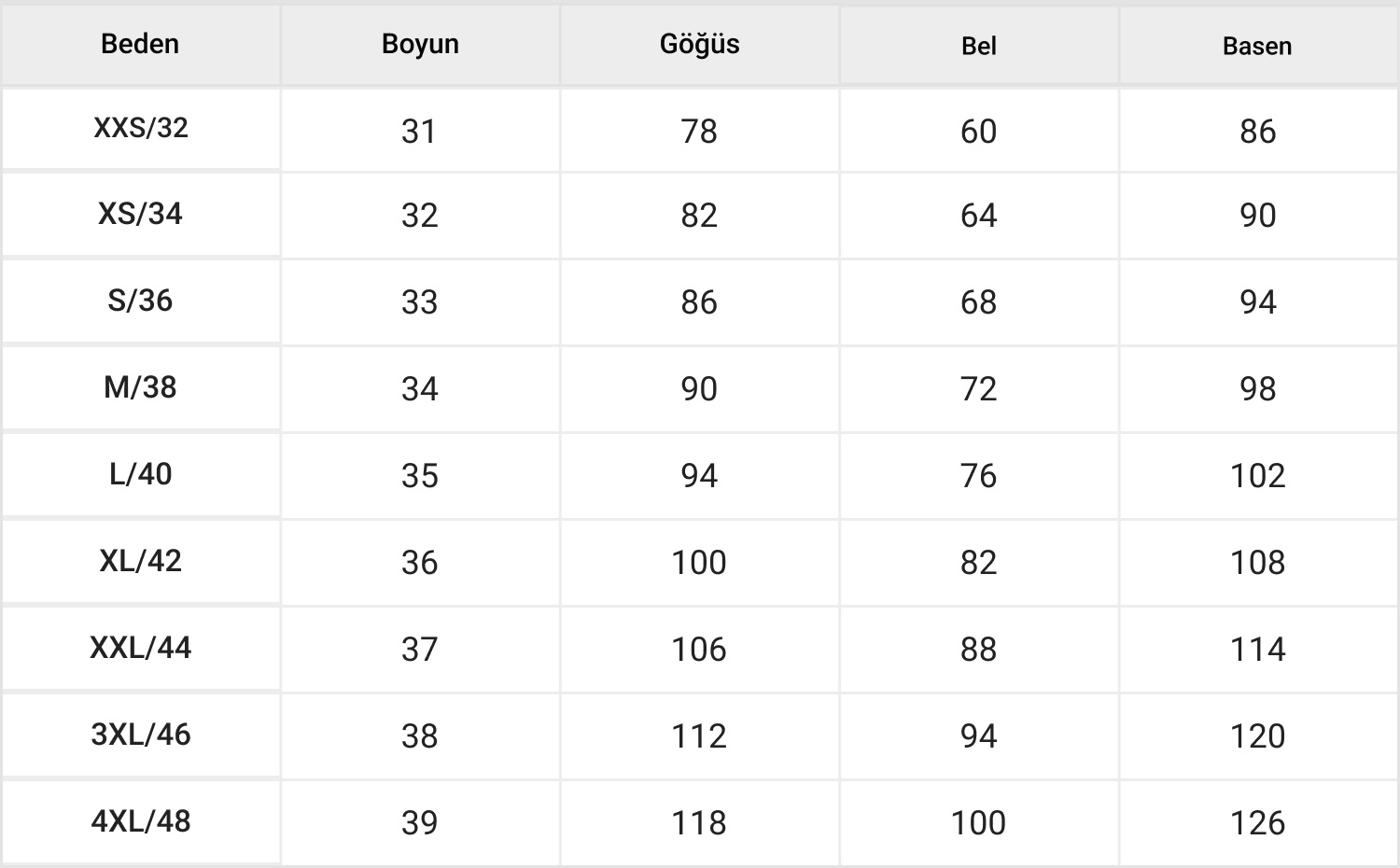 Genç Denim Üst Tablosu