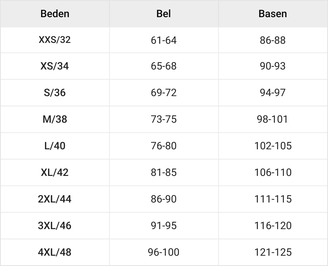 Kadın İç Giyim Alt Tablosu