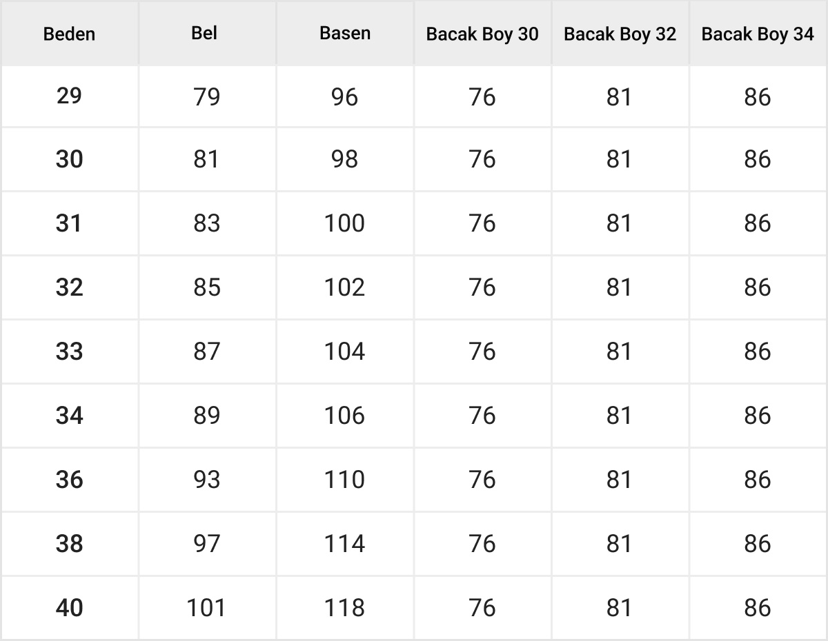 Erkek Denim Alt Tablosu