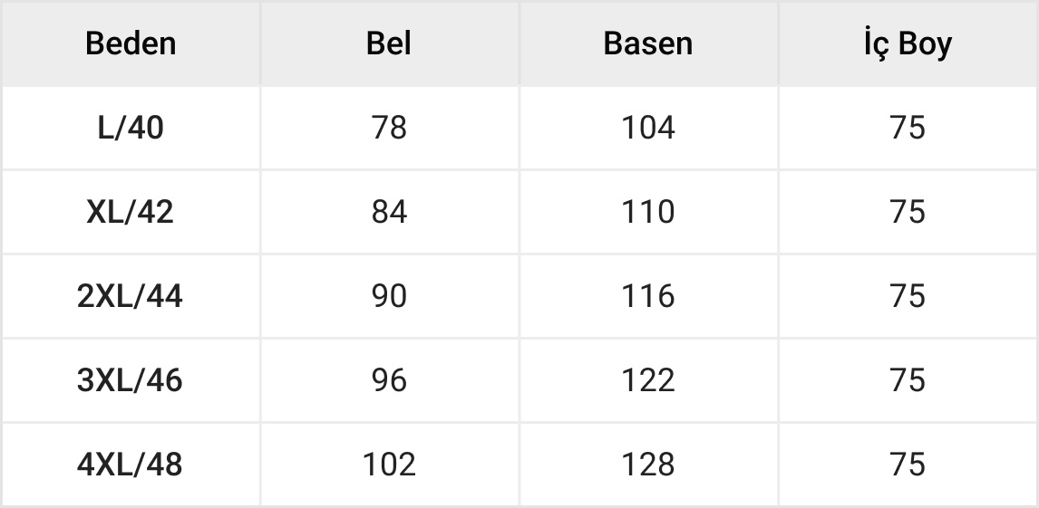 Büyük Beden Kadın Alt Giyim Tablosu
