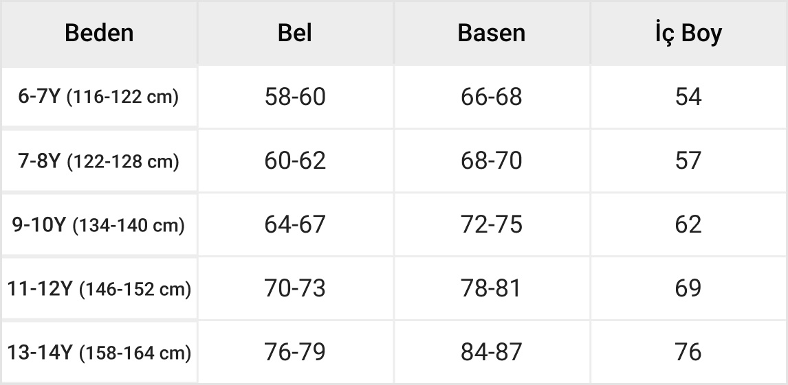 Erkek Çocuk Alt Giyim Tablosu