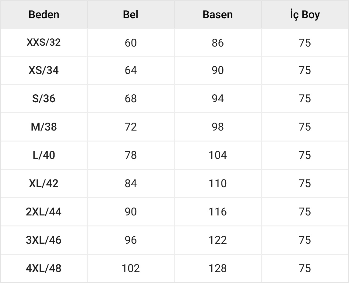 Genç Alt Giyim Tablosu