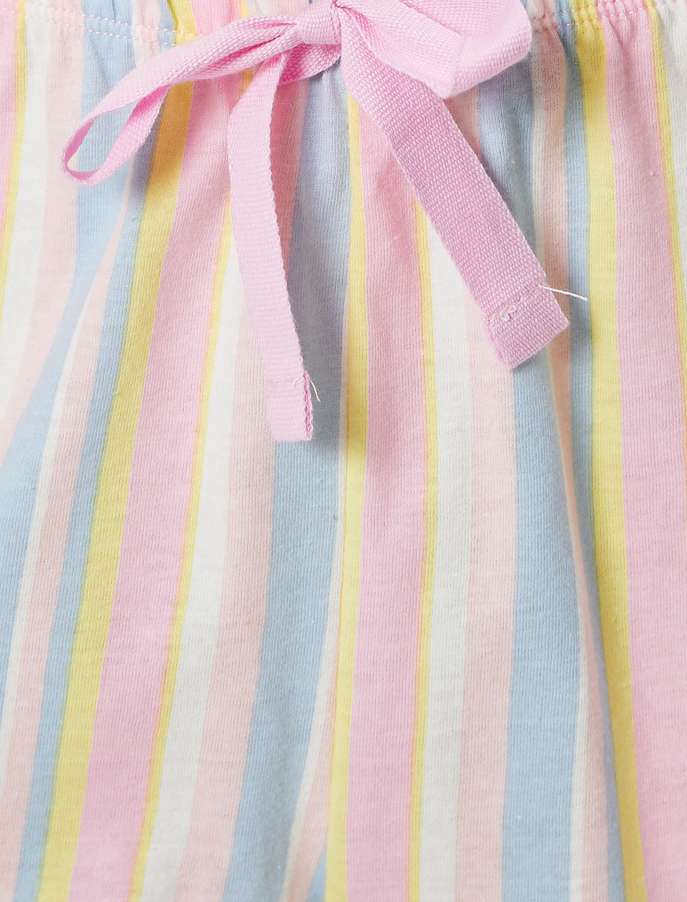   Tom ve Jerry Pijama Takımı Şortlu Kısa Kollu