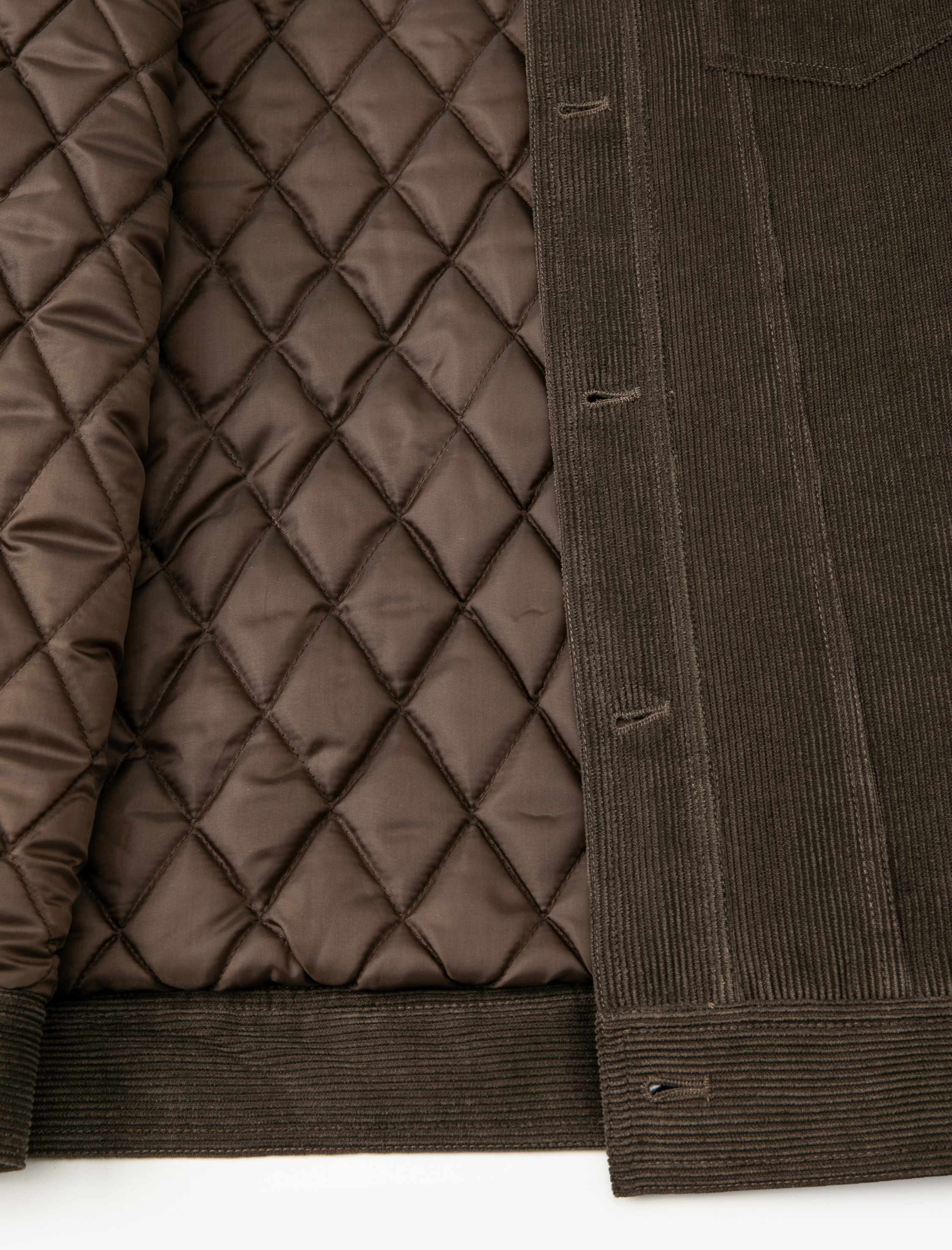   Fitilli Kadife Ceket Peluş Yaka Detaylı Cepli Slim Fit Düğmeli